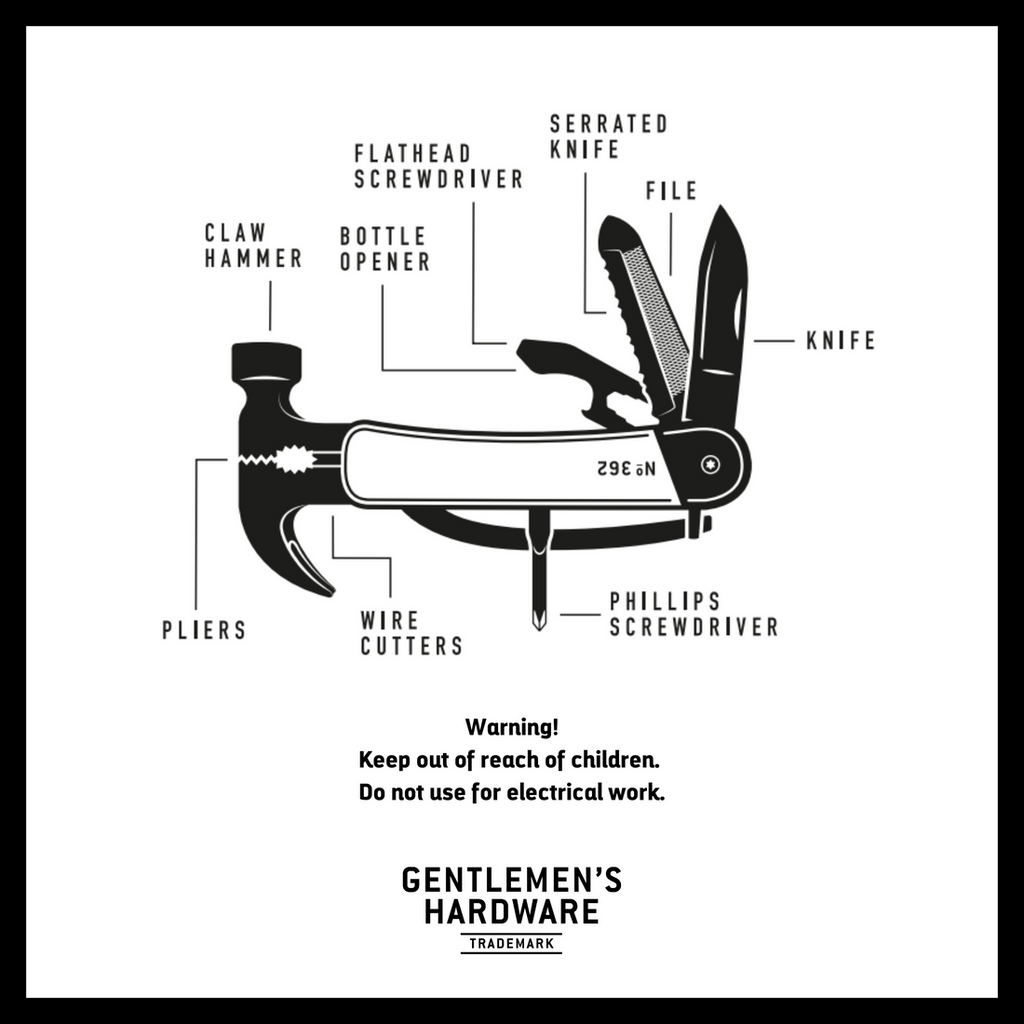 diagram of hammer multi tool